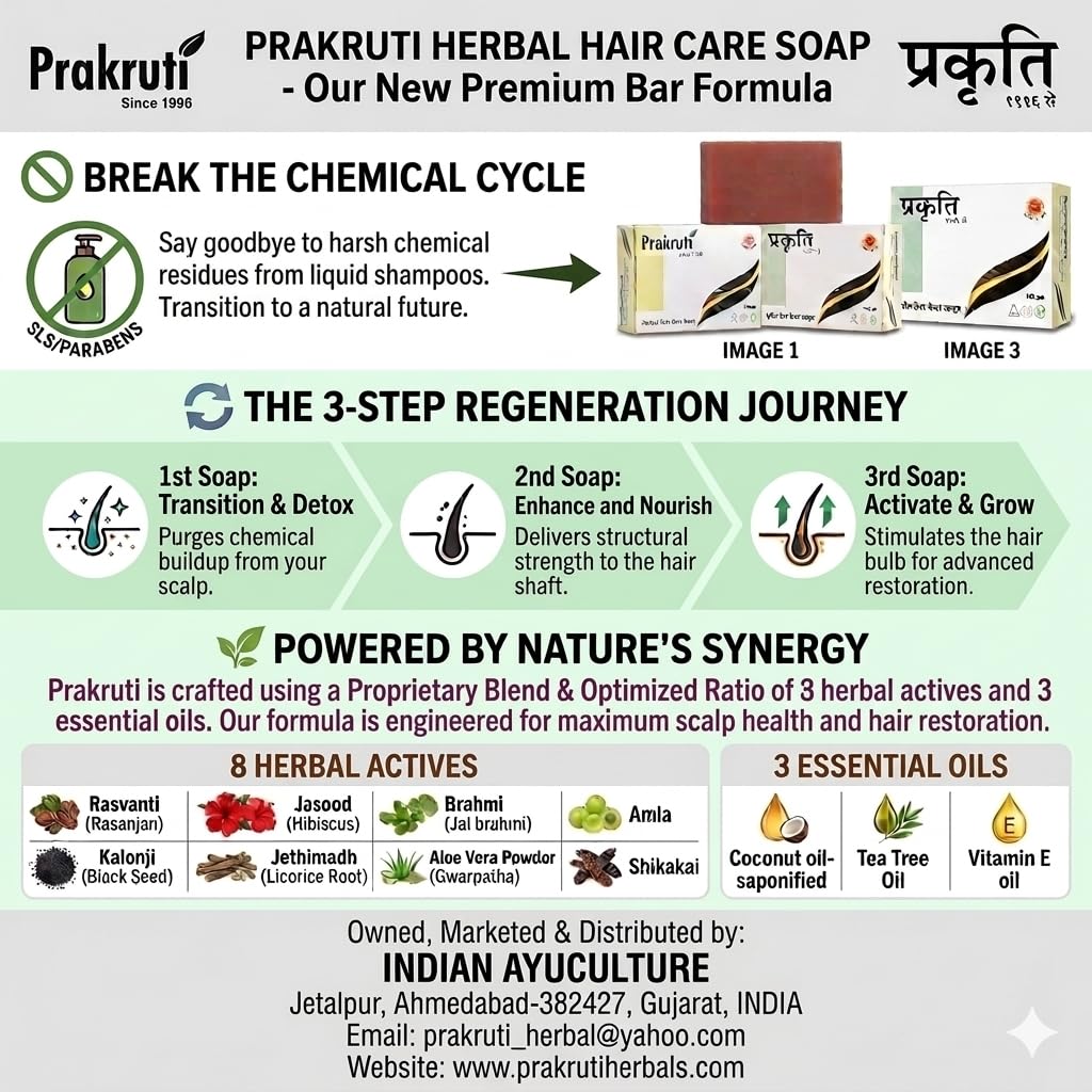 Our Soap Formula